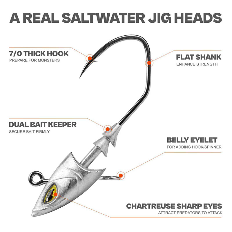 WODJYJ 5 stks/doos 14g 21g 28g - Fishing Hook Size recensie en prijs