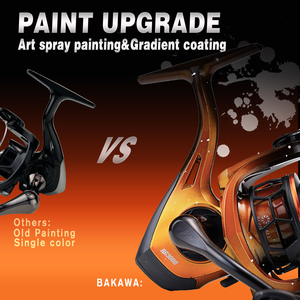 JOSBY Spinning Visserijmolen 1 - Daiwa Reel Bg recensie en prijs