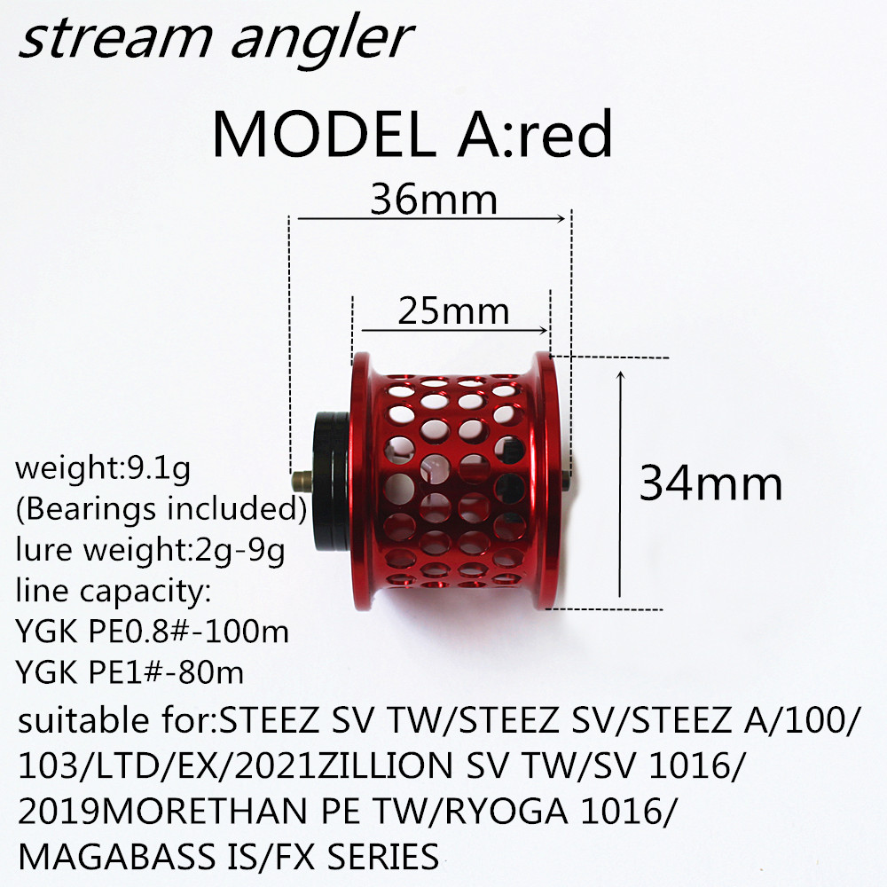Ondiepe spoel Retrofit-onderde - Abu Garcia Reel Max recensie en prijs