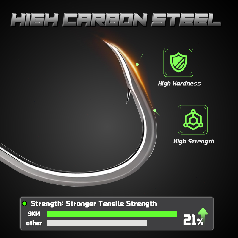 9Km Levend Aas Haken Zoutwater - Fishing Hook Circle recensie en prijs
